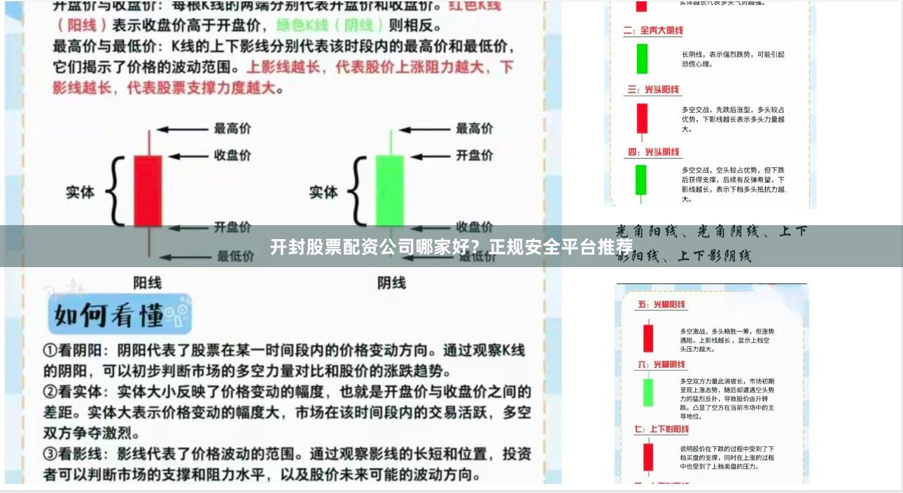 开封股票配资公司哪家好？正规安全平台推荐
